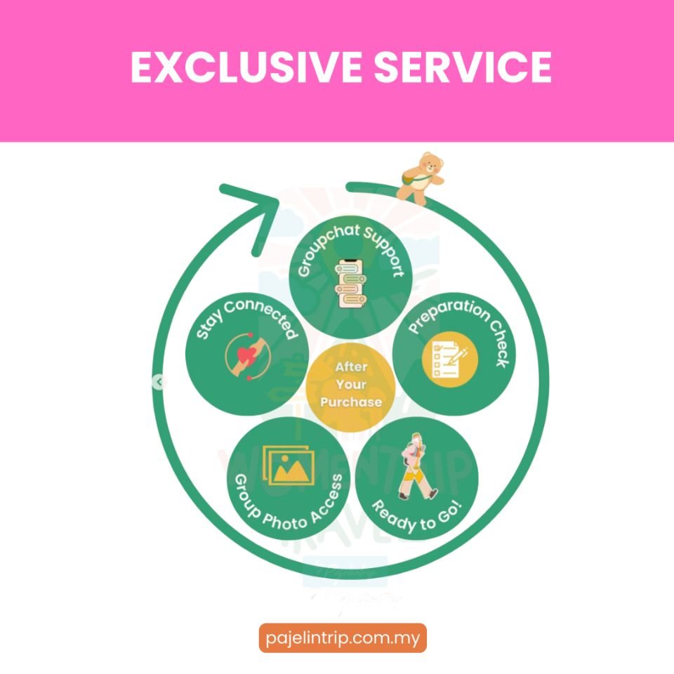 New Zealand Campervan Roadtrip 10 Days 9 Nights (Adventure-Style)