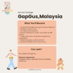 27 June 2026 Mount Gapgus, KKB Selangor Intermediate Women Explore Hiking