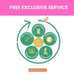 WOMEN HIKING+TRAVEL NEPAL (Annapurna Basecamp) 12 days 11 Nights