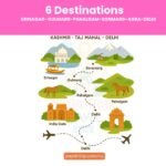 WOMENTRIP : Kashmir, Taj Mahal & Delhi 8 Days 6 Nights
