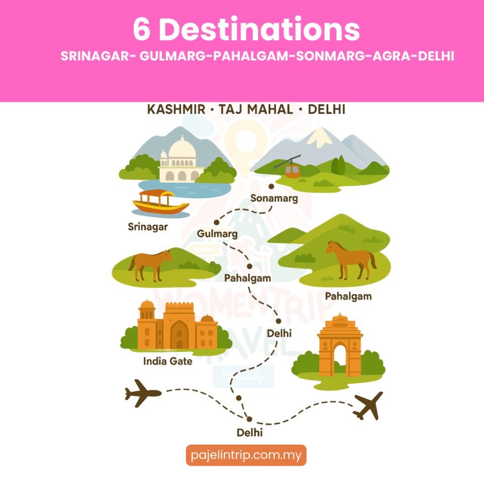 WOMENTRIP : Kashmir, Taj Mahal & Delhi 8 Days 6 Nights