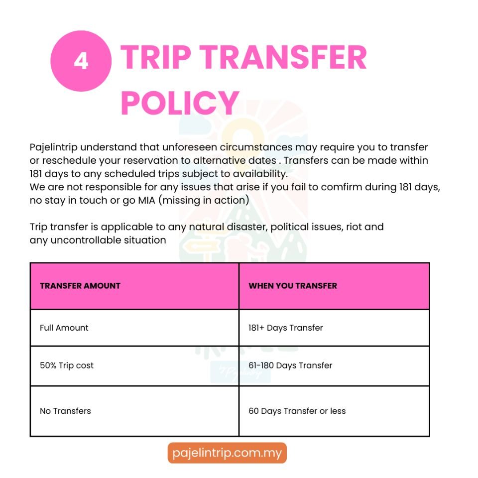 WOMENTRIP POLICIES